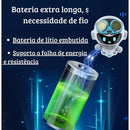 Câmera Astronauta 360°