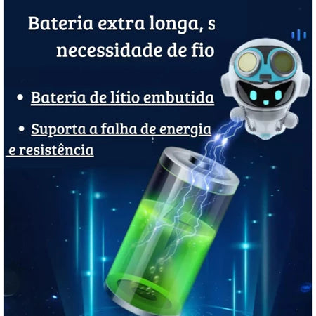 Câmera Astronauta 360°