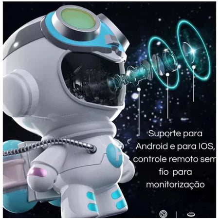 Câmera Astronauta 360°