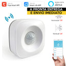 Sensor de Presença Detector Movimento Inteligente Wifi Tuya