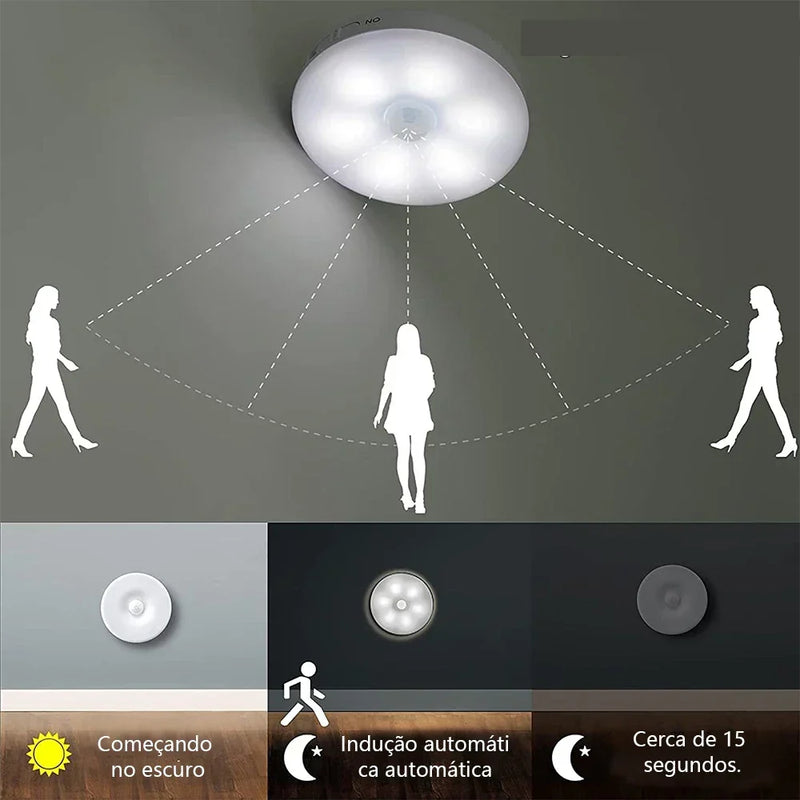 KIT6/10 Luminárias Led S/ Fio Com Sensor Presença