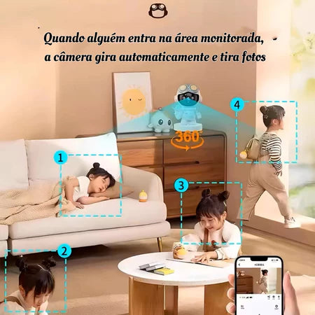 Câmera Astronauta 360°