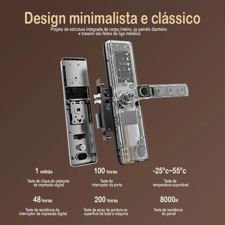 YESOP Smart Ultra – Fechadura Digital 5 em 1 WiFi TUYA