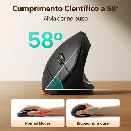 ErgoPro RGB – Mouse Vertical Sem Fio 2.4GHz 6 Botões